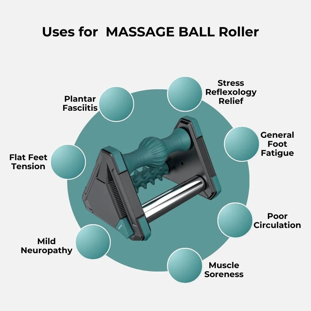 3 in 1 Foot massager