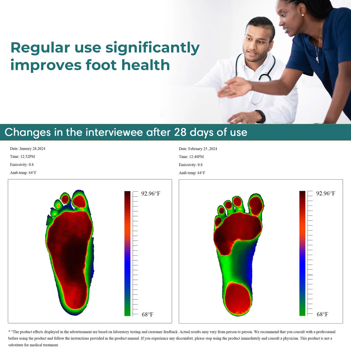 3 in 1 Foot massager